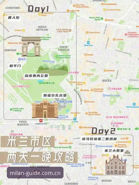 MILAN米兰中国区导航推荐 MILAN米兰中国区导航推荐完整指南:操作细节与版本选择