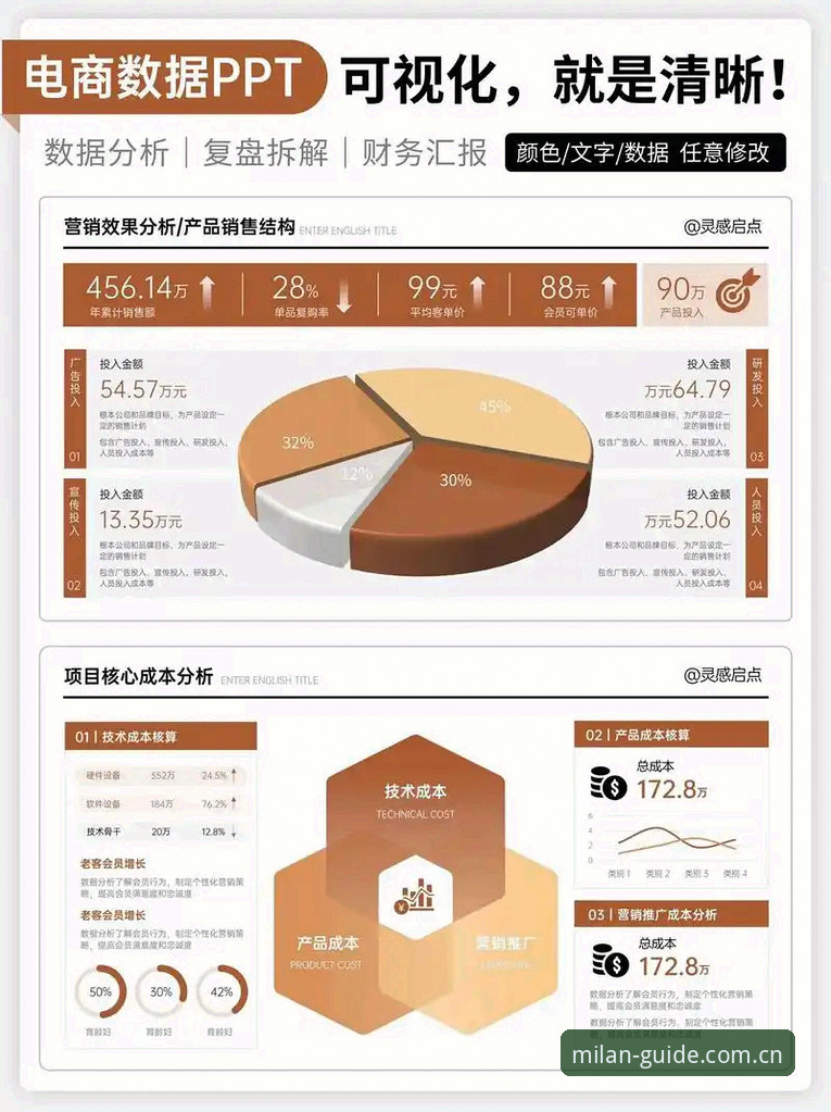 类似中国区年度导航的赛事数据对比哪个好 米兰体育平台年度导航赛事数据对比深度评测:实战体验与横向分析